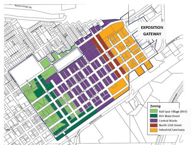 EBURD boundaries